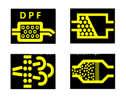 Kontrolki DPF Regeneracja czyszczenie hydrodynamiczne Filtrów DPF KAT DPF Cleaner Maszyna Domański Serwis Łuków